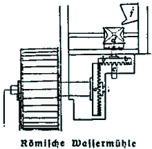 Römische Wassermühle